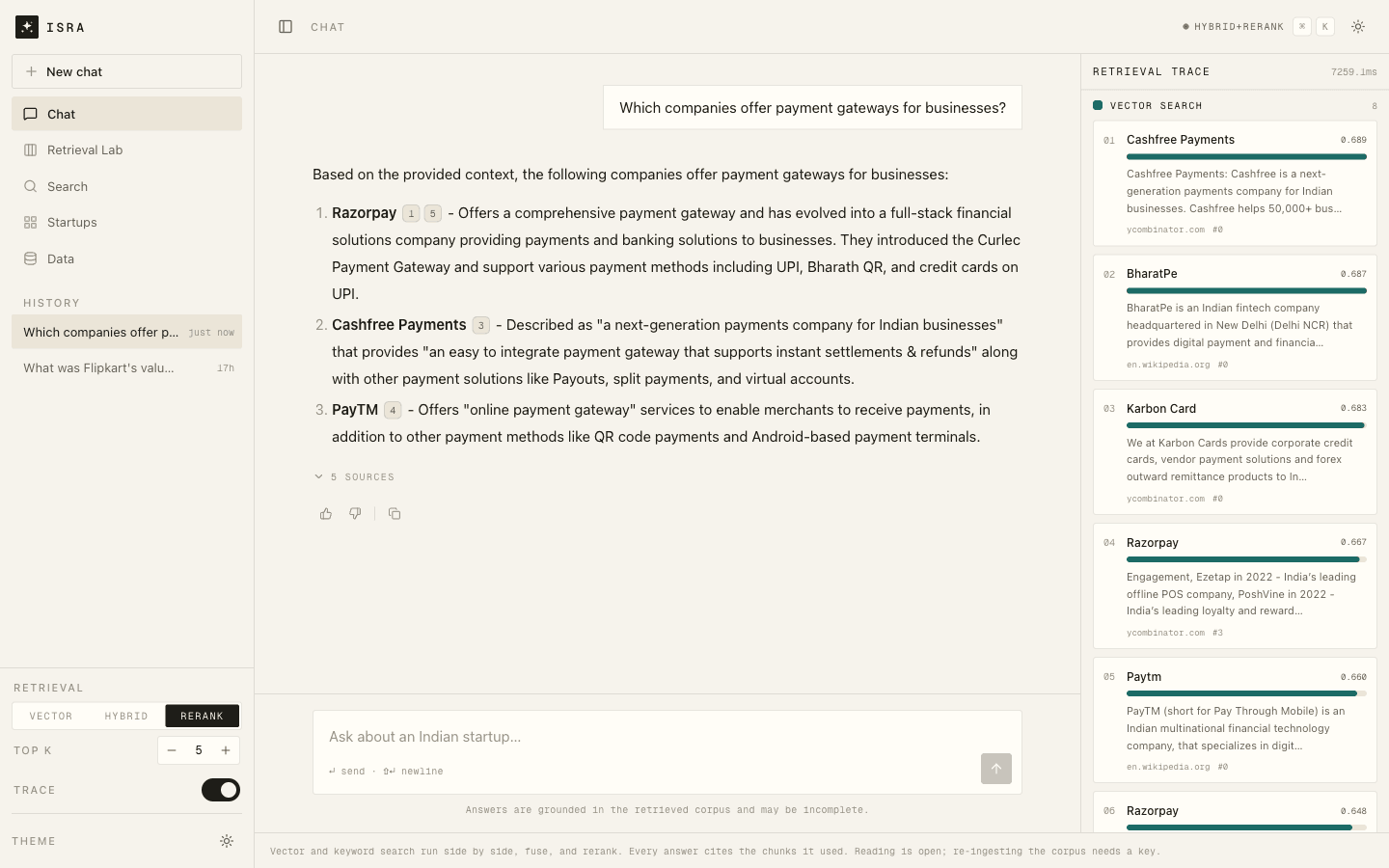 The StartupIndex chat interface answering a question about Indian startups with inline citations to source chunks